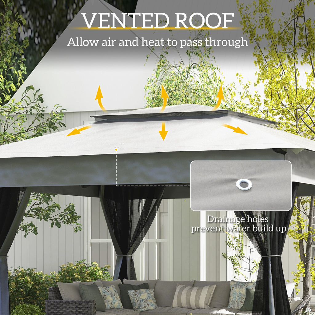 product_title - Canopies & Gazebos - Shop_name
