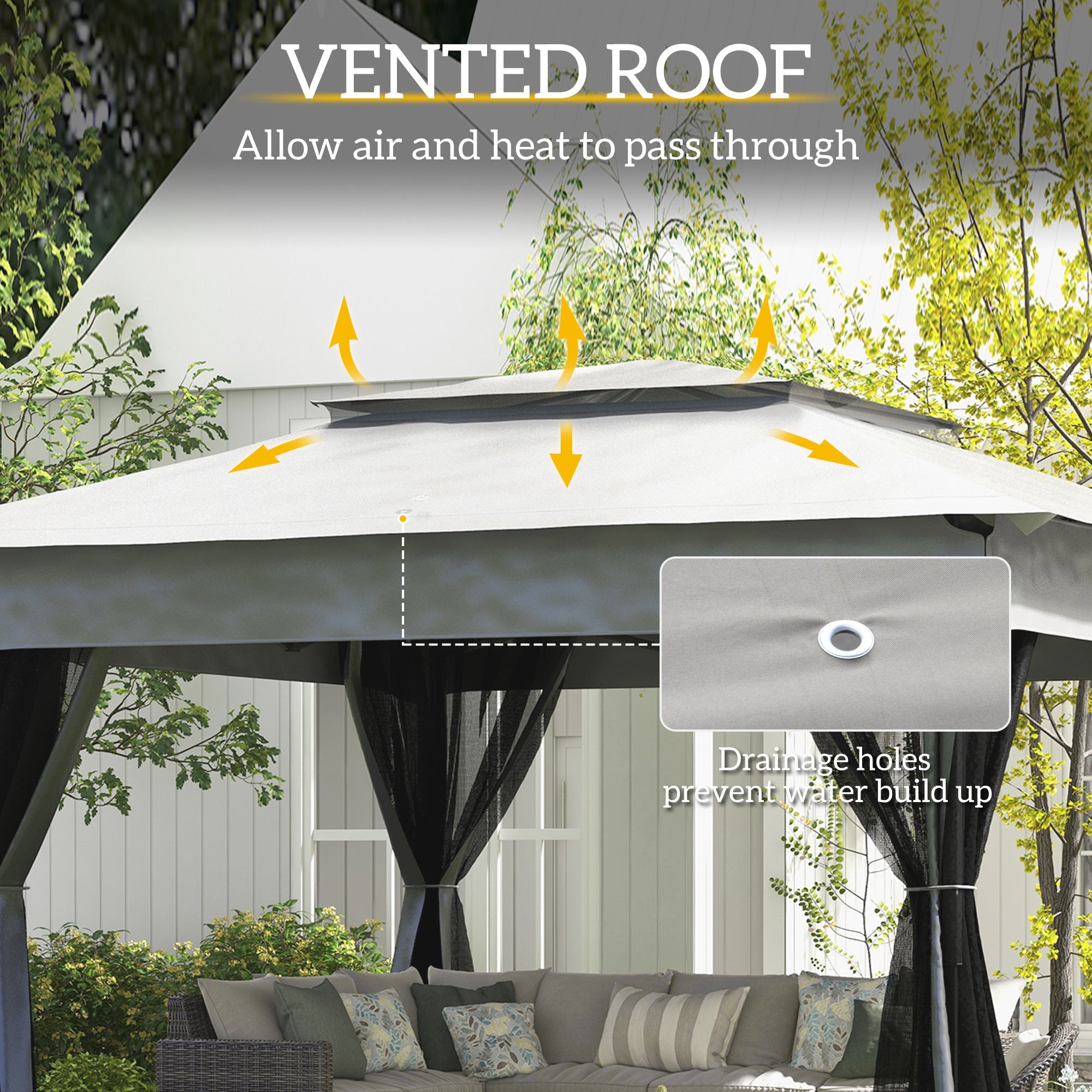product_title - Canopies & Gazebos - Shop_name