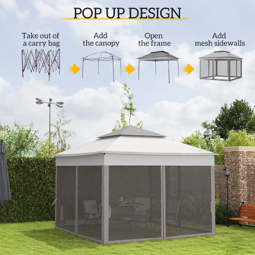 product_title - Canopies & Gazebos - Shop_name