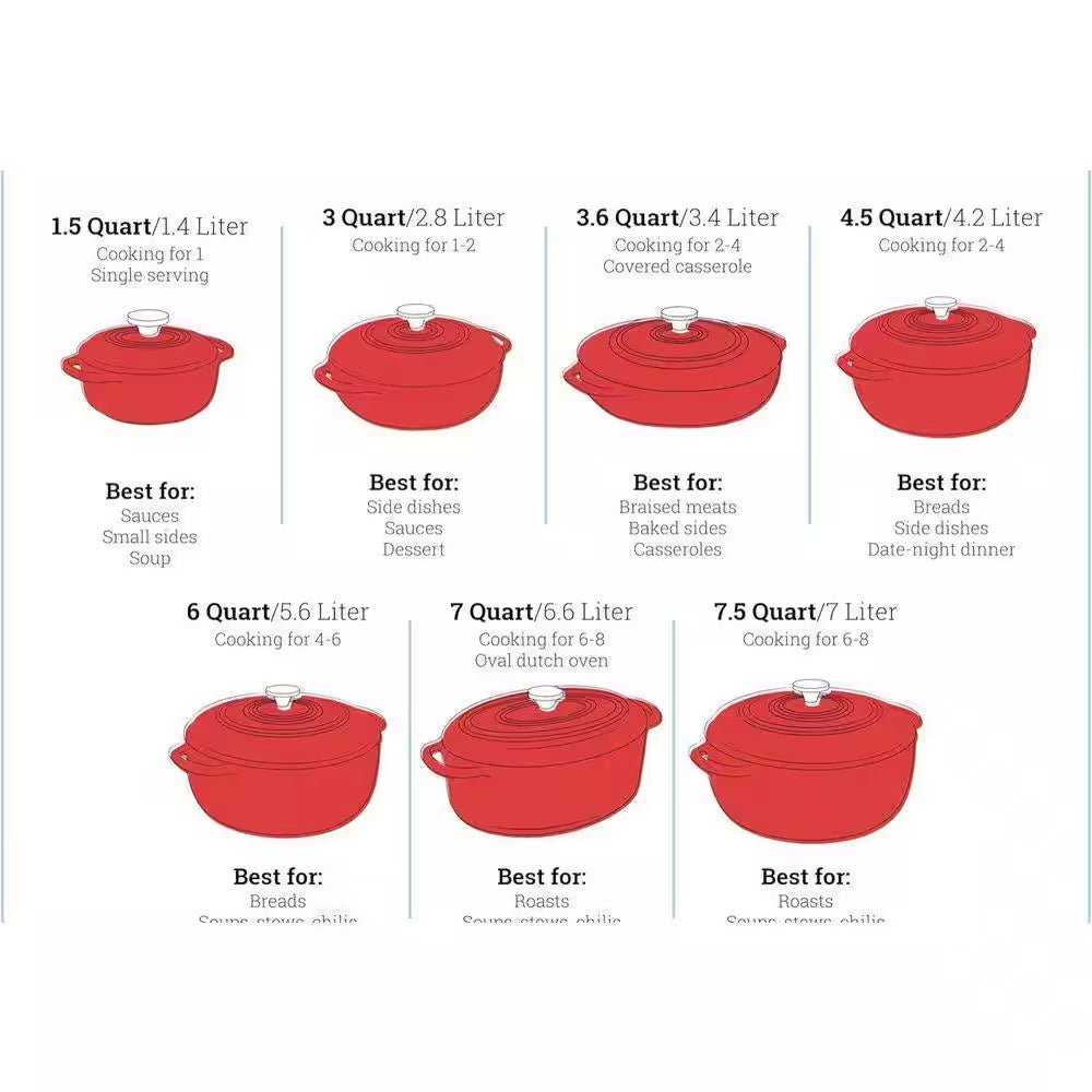 product_title - Cast Iron Cookware - Shop_name