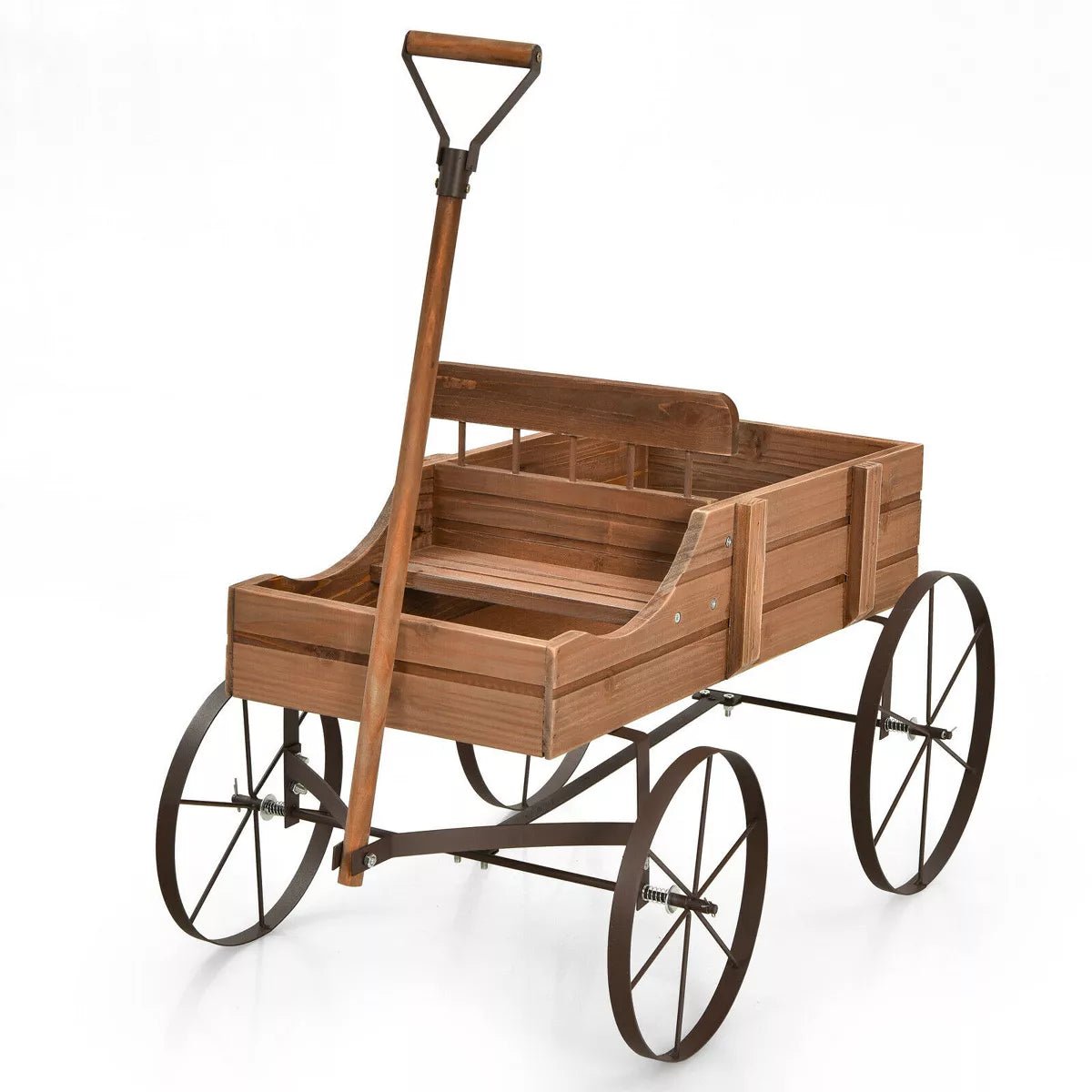 product_title - Garden Planters - Shop_name