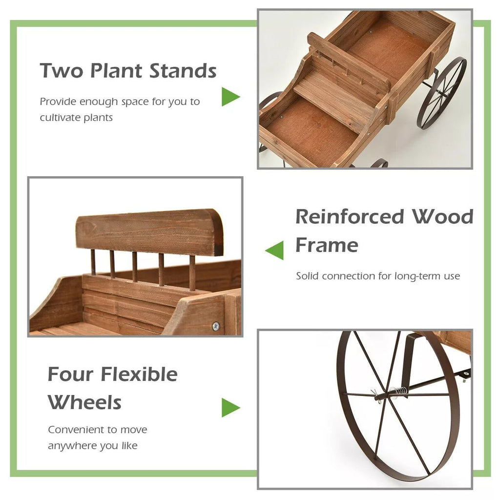 product_title - Garden Planters - Shop_name