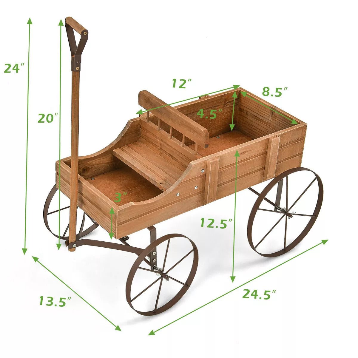 product_title - Garden Planters - Shop_name