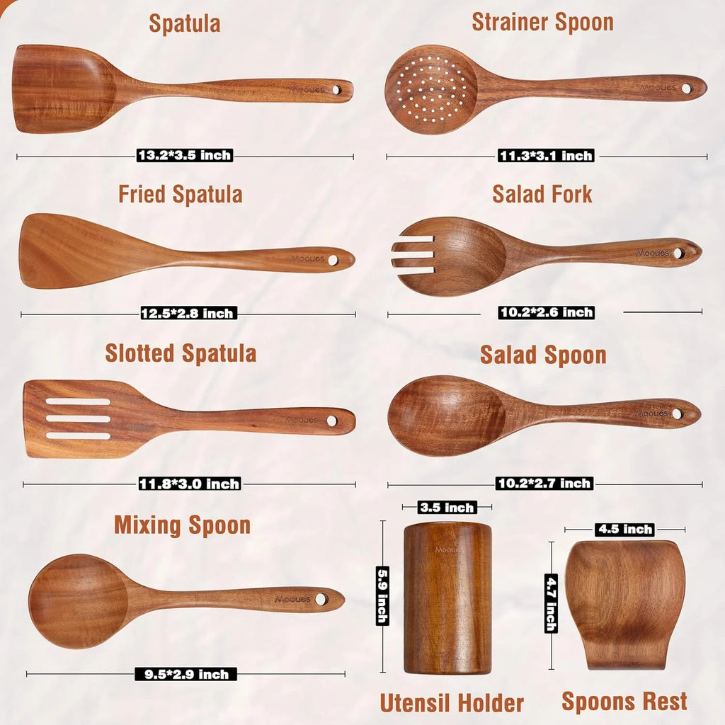 product_title - Kitchen Utensils - Shop_name