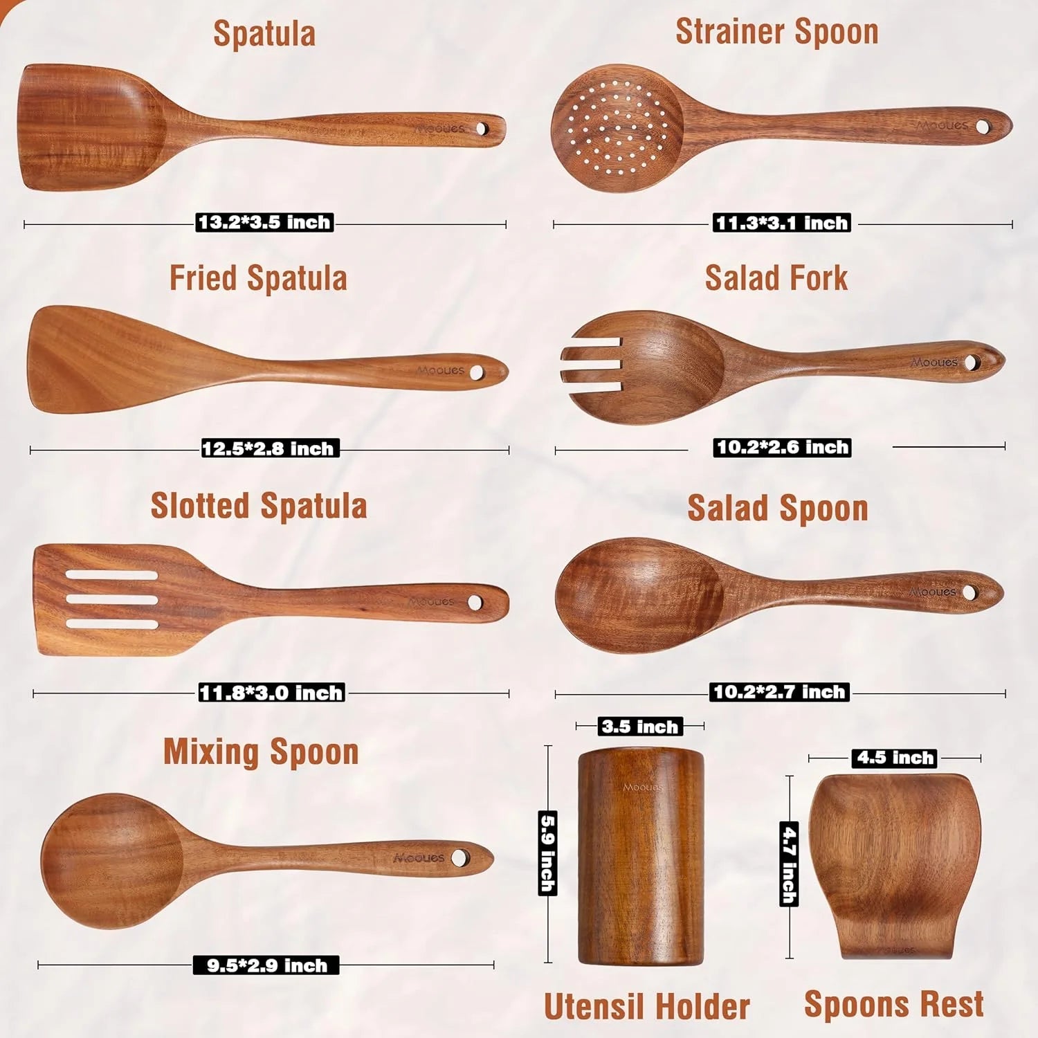 product_title - Kitchen Utensils - Shop_name