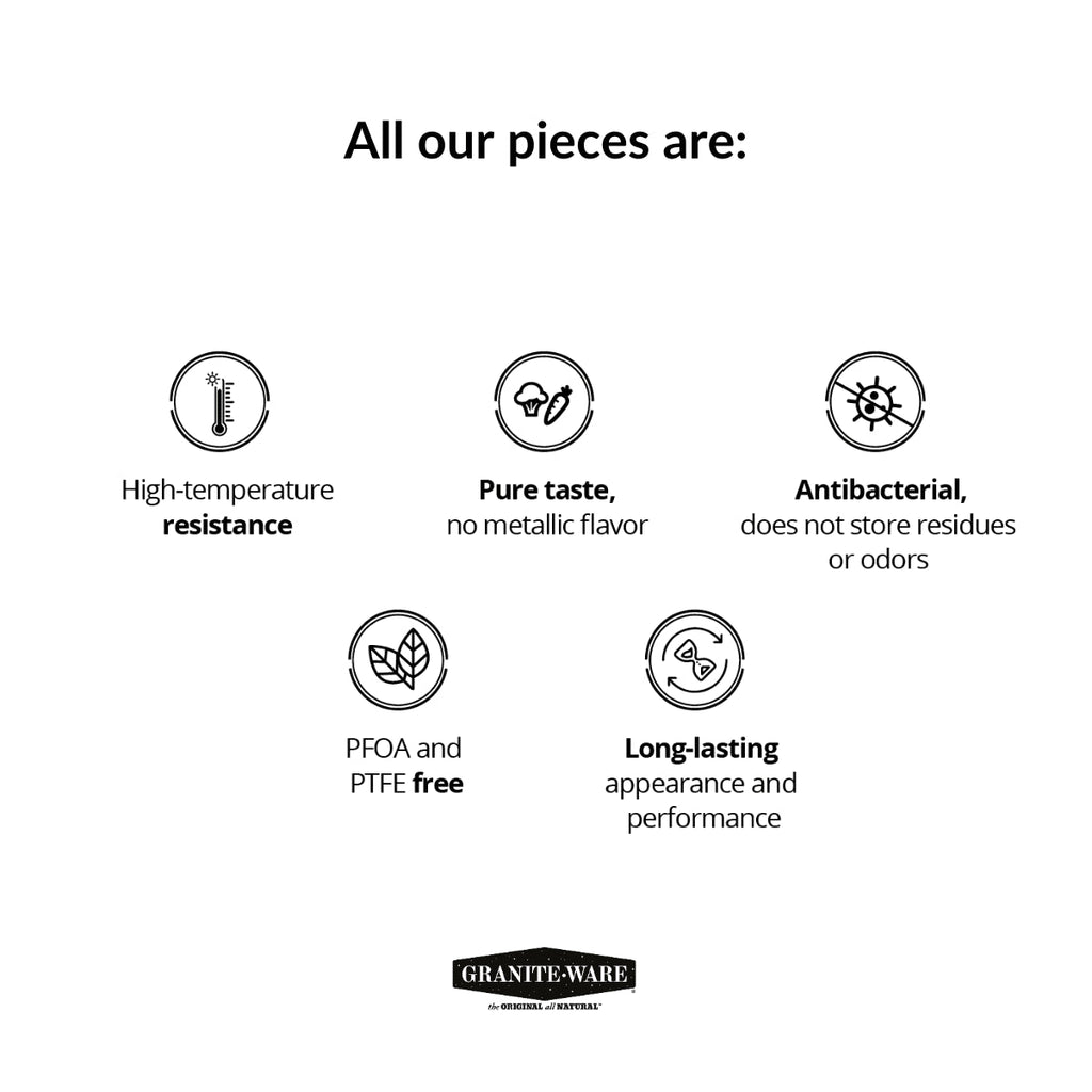 product_title - Outdoor Cooking - Shop_name