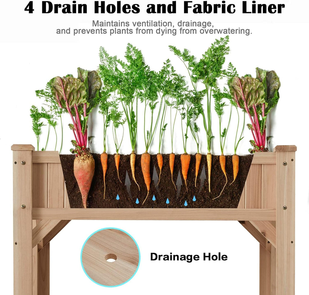 product_title - Raised Garden Beds - Shop_name