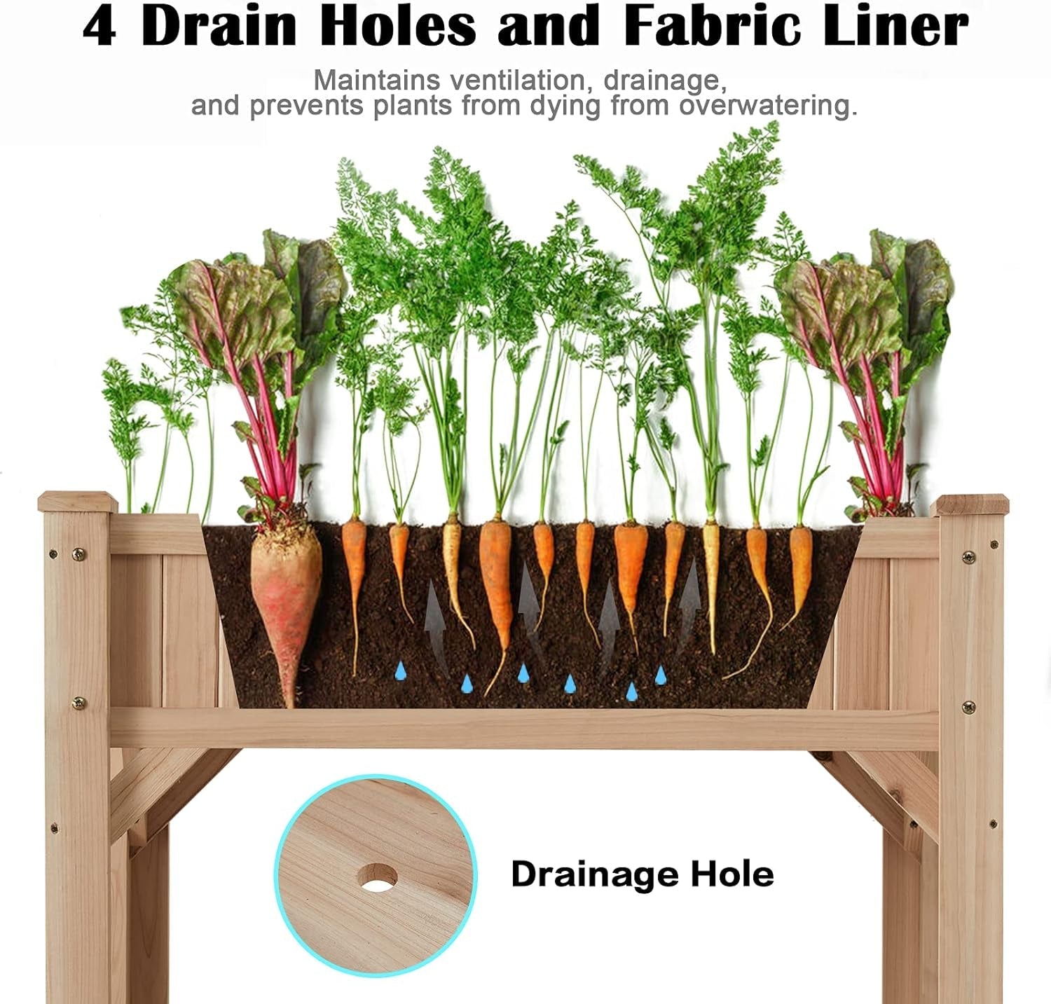 product_title - Raised Garden Beds - Shop_name